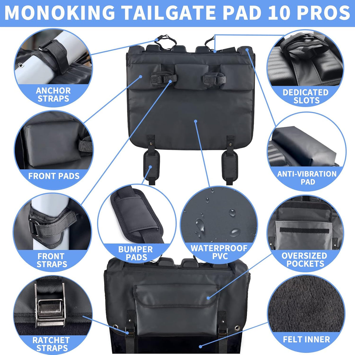 Tailgate Bike Pads with Tool Pocket, 21" Wide Pack of 2 I806263