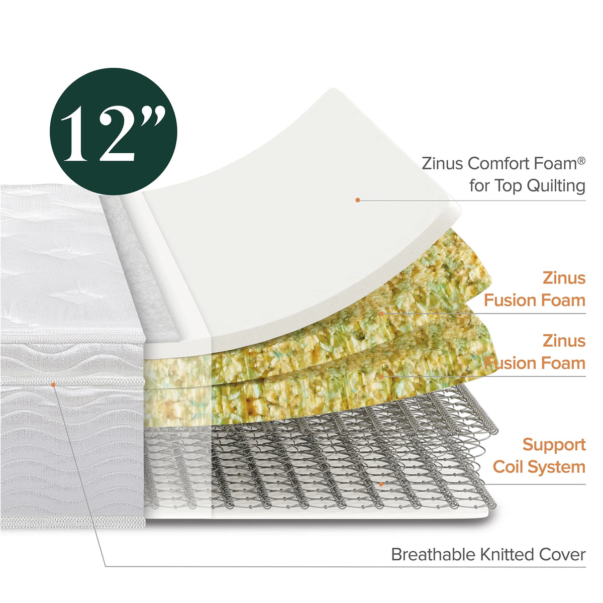 Queen Mattress G13169