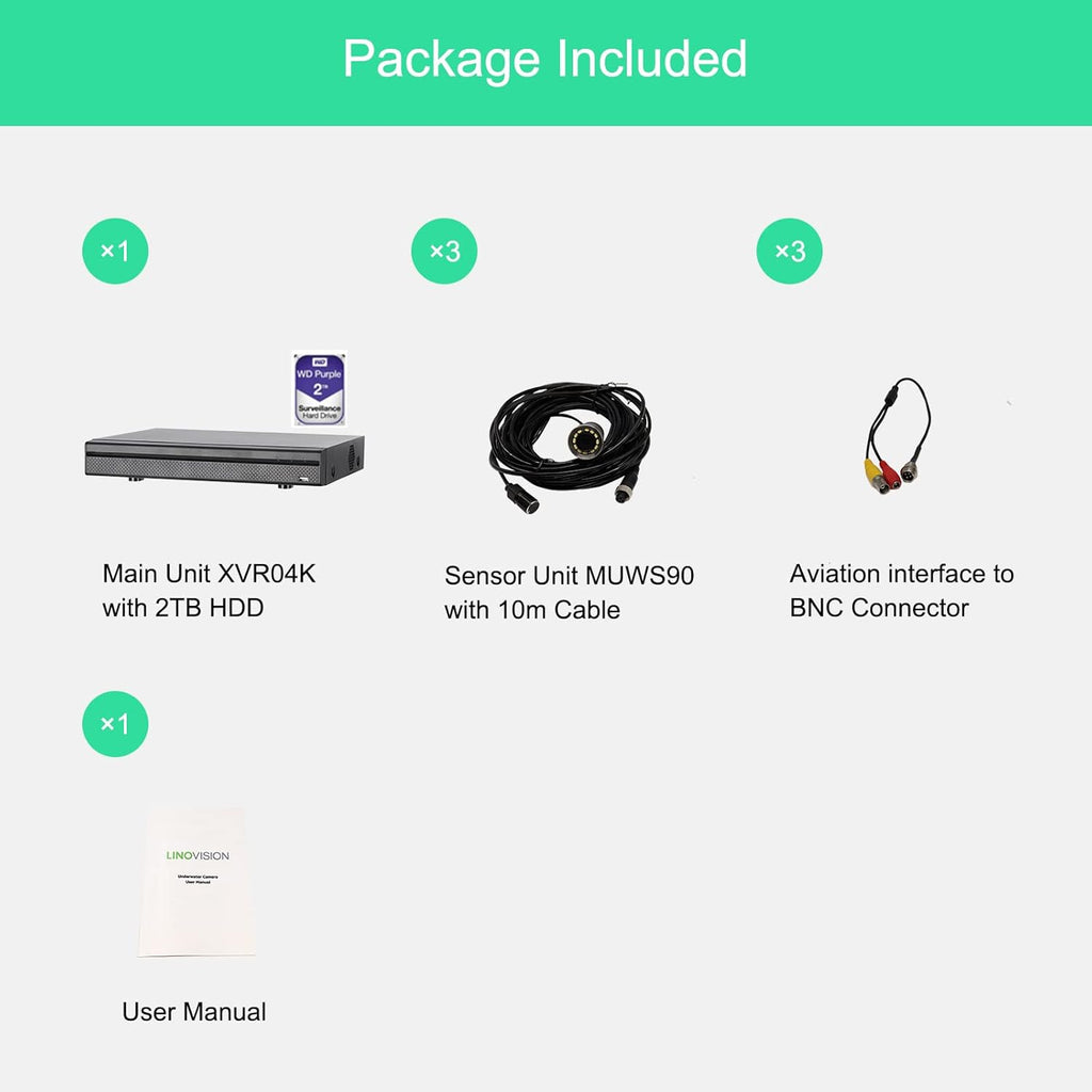 Underwater Camera Kit with 3 Sensor Units P8396