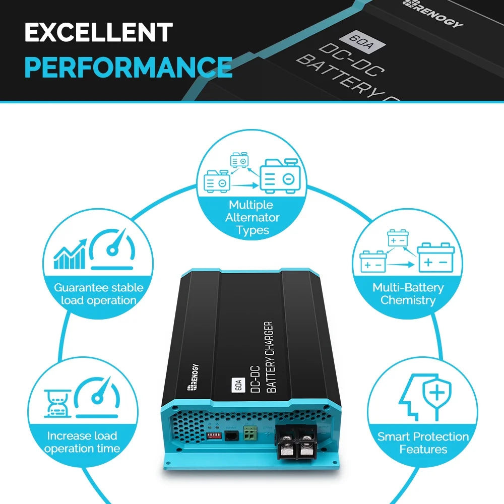 40A 12V DC to DC On-Board Battery Charger X8643