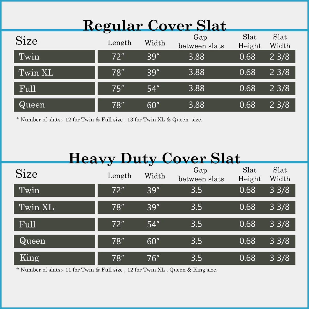 Queen Gray Mattress Support Wood Slats with Cover D13707