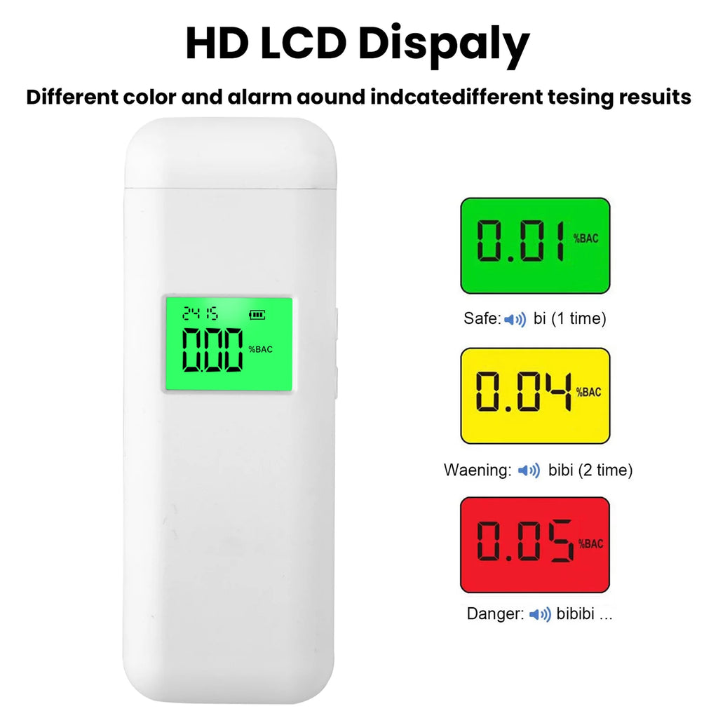 Type-C Tester LCD Display Portable Rechargeable C957