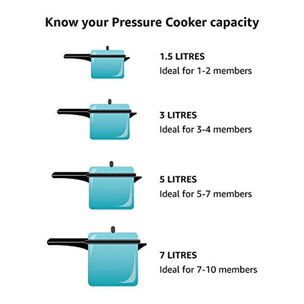 Aluminum Classic Pressure Cooker Y3235