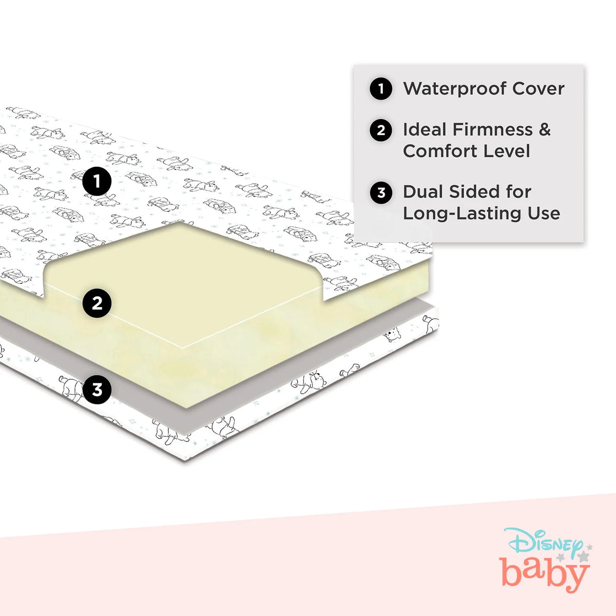 Dual-Sided Crib Toddler Mattress U40834