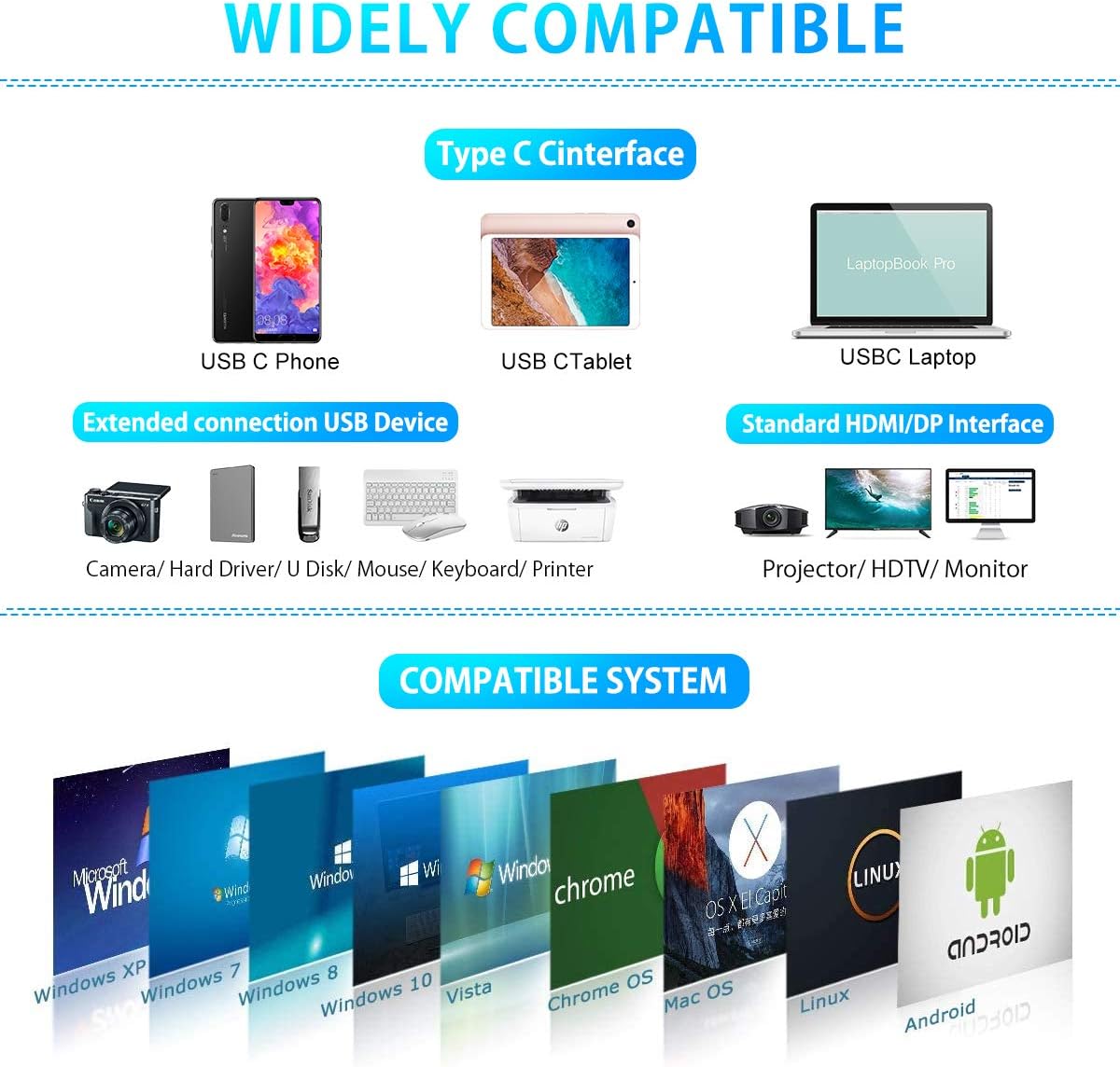 14 in 1 USB C Hub Triple Display Laptop Docking Station G8176
