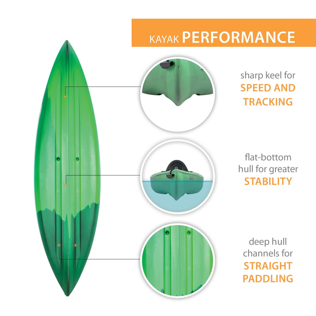 10 ft Sit-Inside Kayak T727