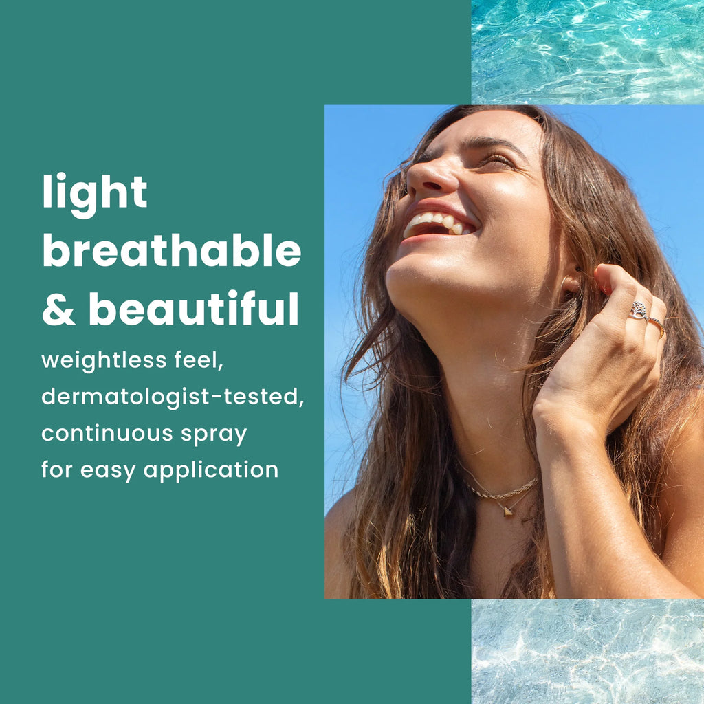 Clear Spray Sunscreen SPF 30, 6oz W801
