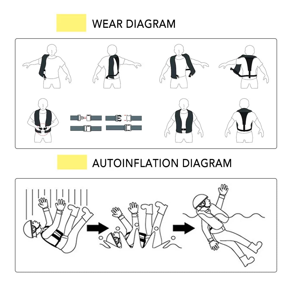 Inflatable Water Safety Suit C92977