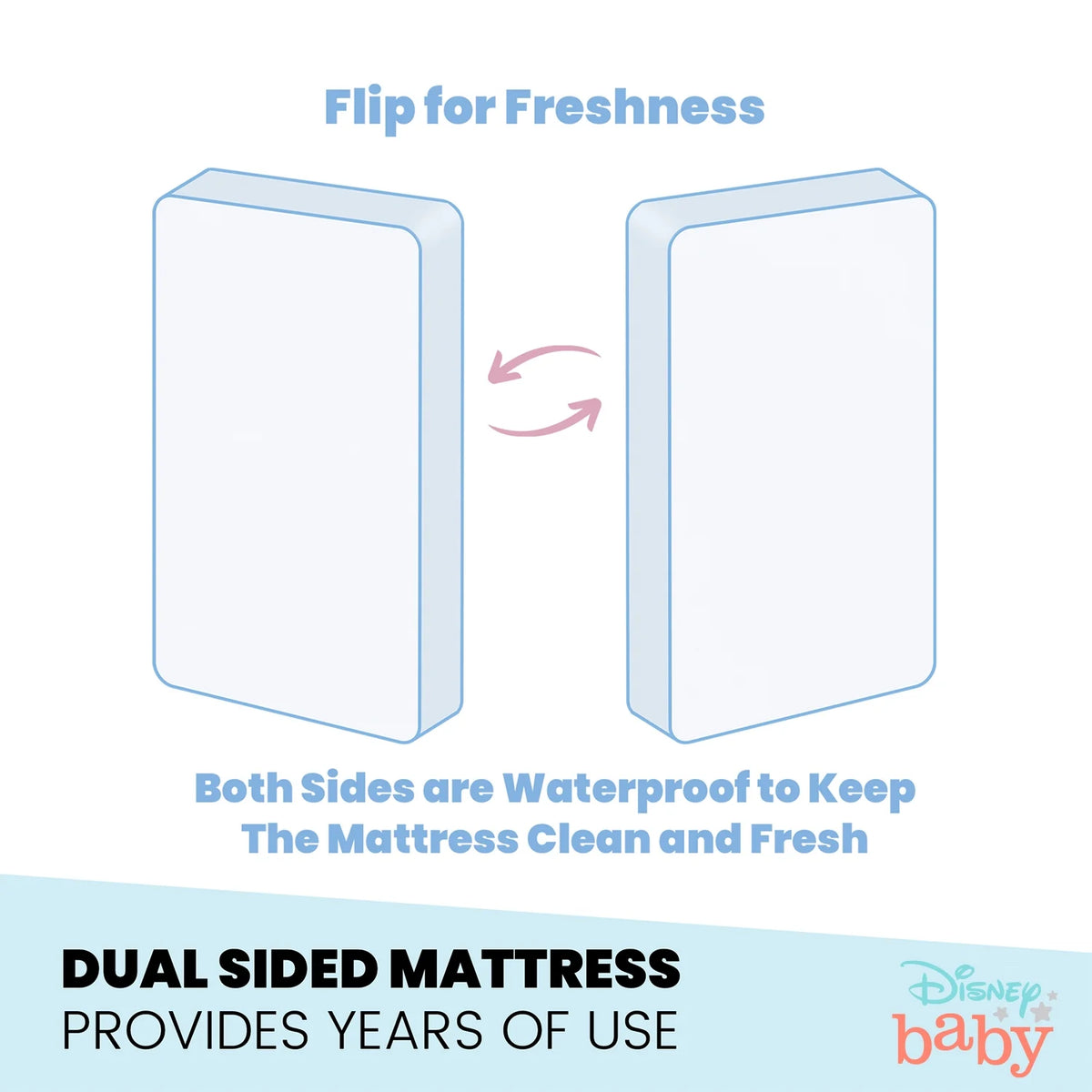 Dual-Sided Crib Toddler Mattress U40834