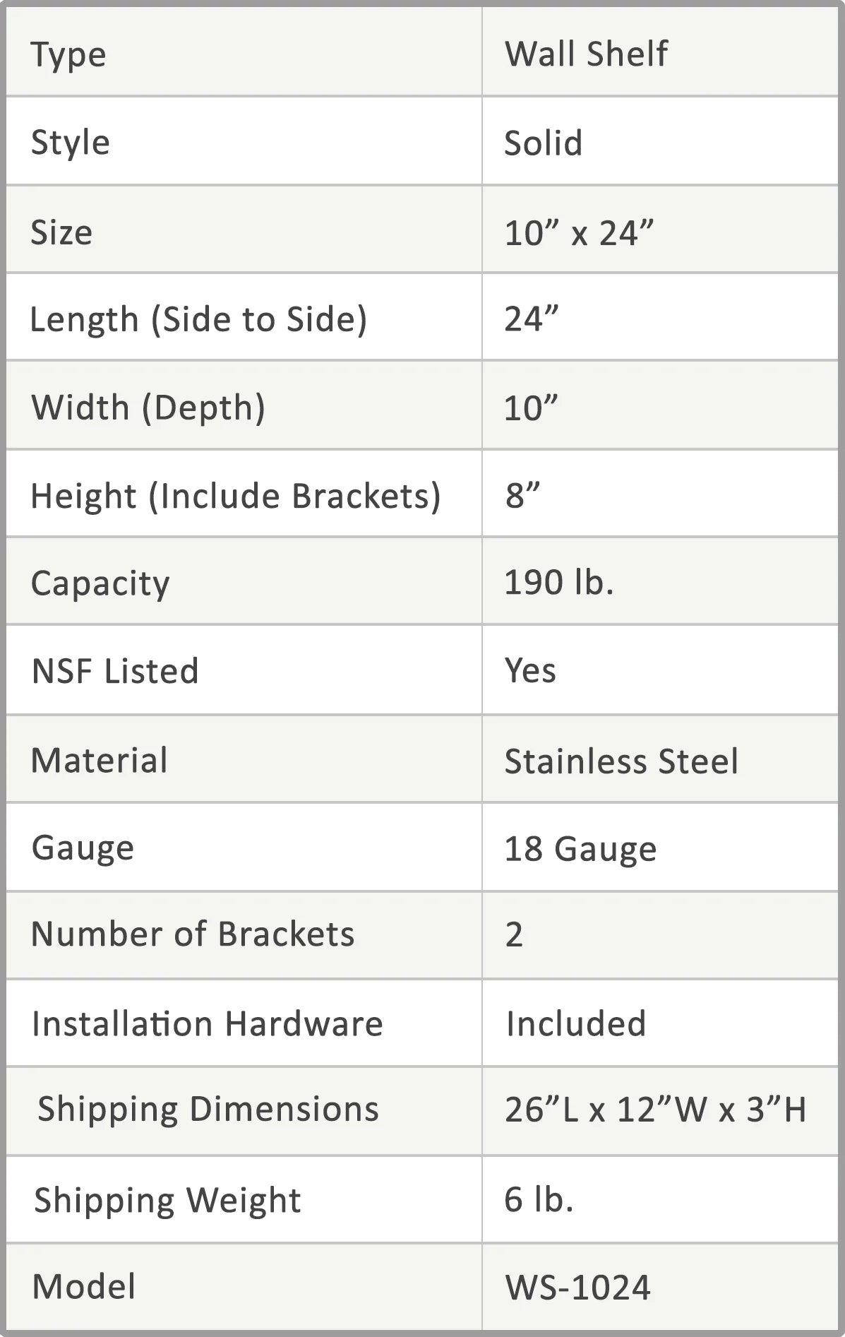 24" Long x 10" Deep Stainless Steel Wall Shelf G15116